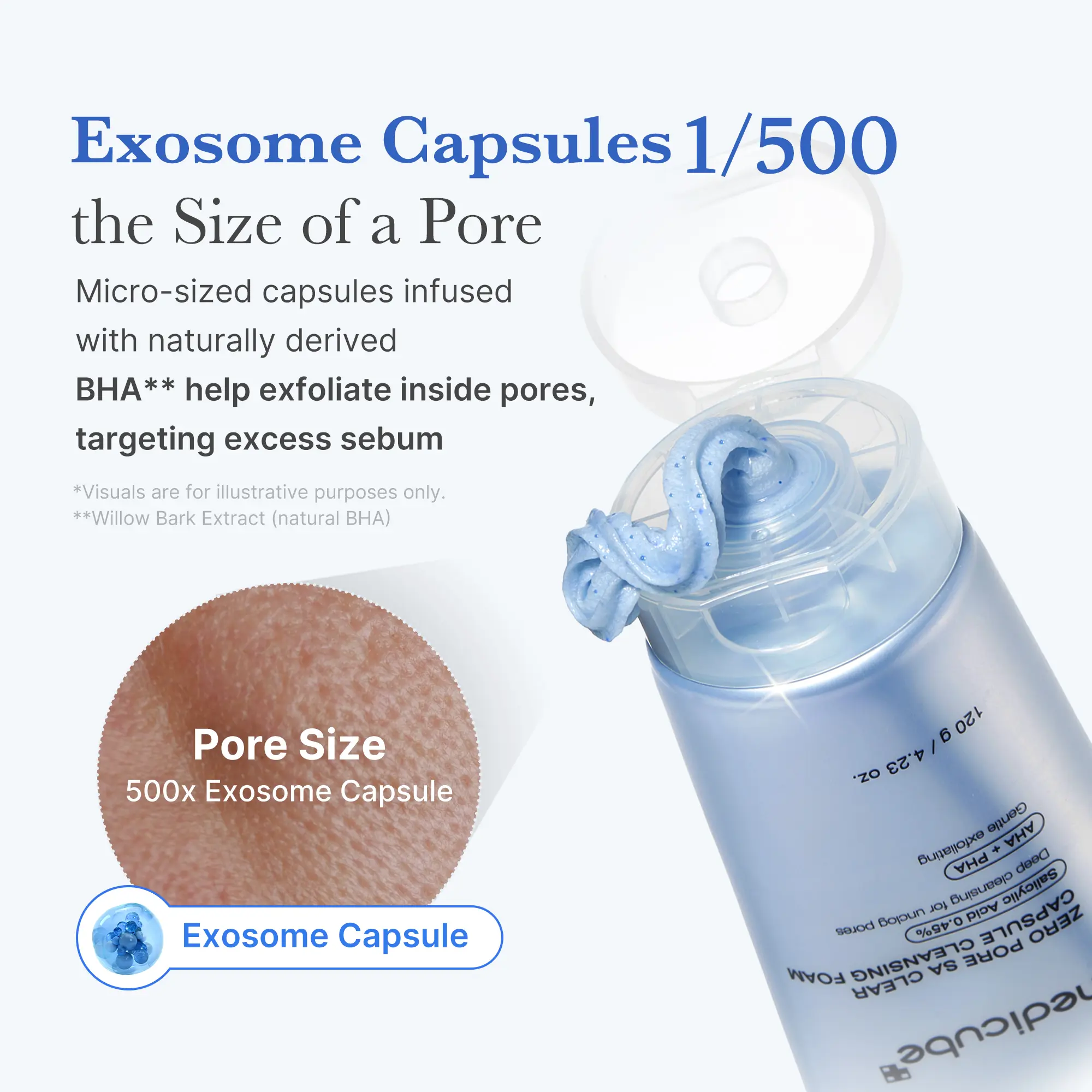 medicube] Pore-fect SETㅣDeep Pore Cleansing, Gentle Exfoliating