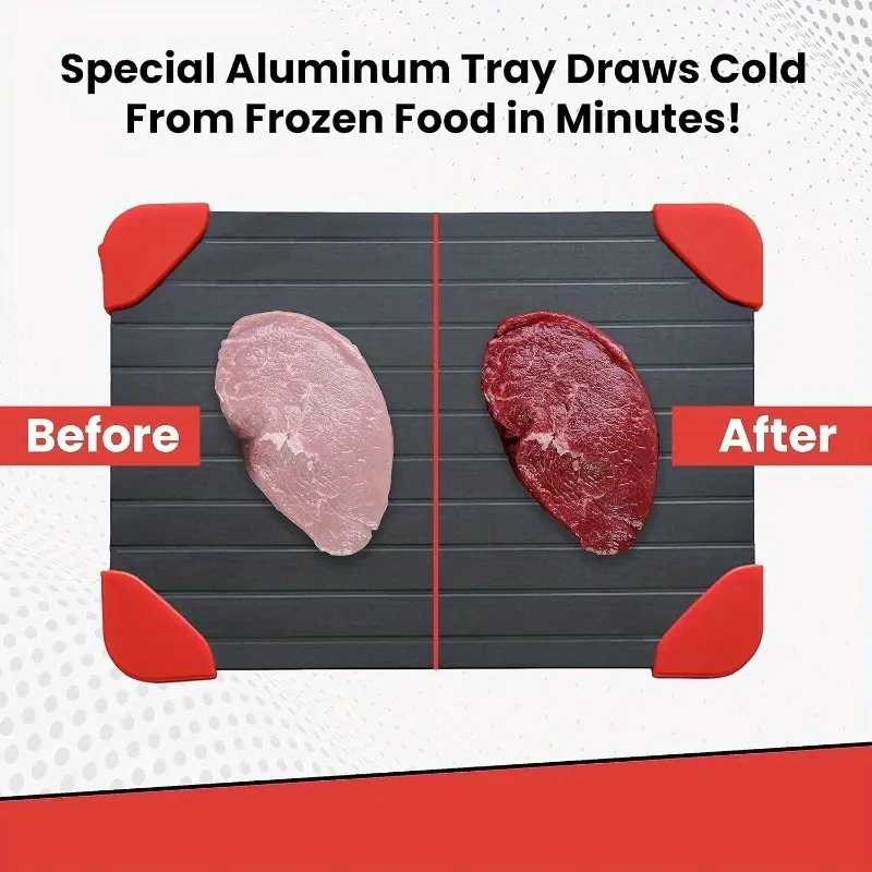2025CFYP Fast Magic Meat Thawing Plate - Fast Aluminum Thawing Plate with Silicone Edge, Efficient Frozen Meat Thawer, Suitable for Kitchen, Ideal for Fast Meat Thawing, Meat Thawing Equipment, Kitchen Essential Gadget, Kitchen Gadgets