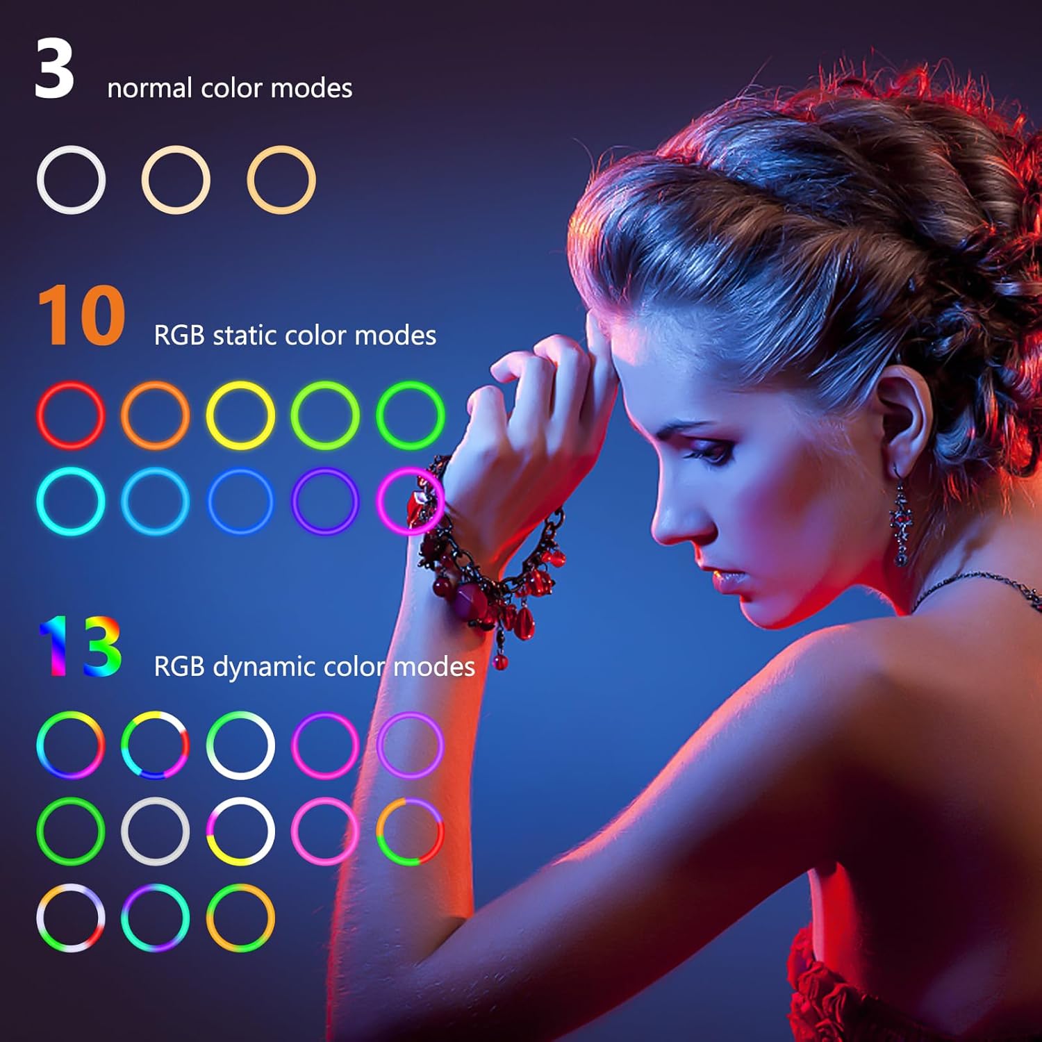 12’’ RGB Selfie Ring Light with 65’’ Tripod & Phone Holder, 10 Dimming Levels with Multiple Colors, Great for Recording, Streaming, Makeup, and Vlog Cellphone Smartphone