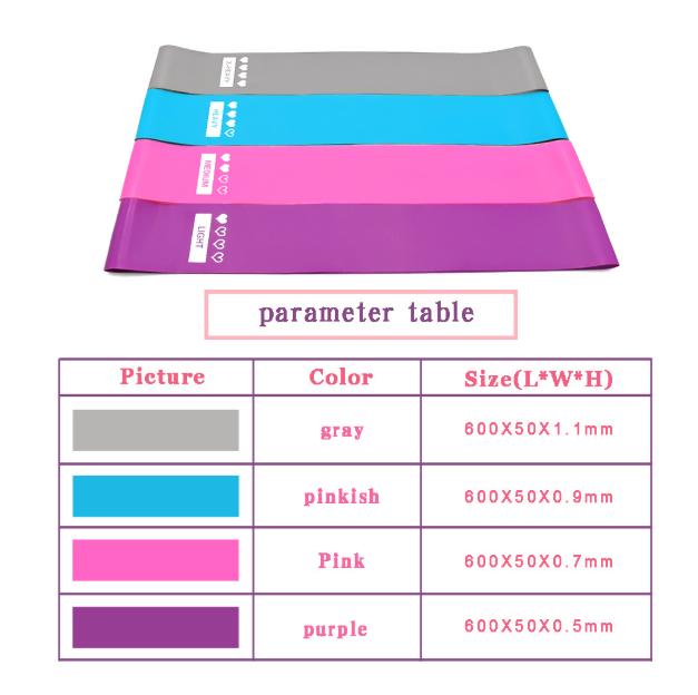 Resistance Bands Set for Glute Workout, Hip Thigh Booty Training, Elastic Fitness Bands for Home Gym Resistance Bands Set for Glute Workout, Hip Thigh Booty Training, Elastic Fitness Bands for Home Gym