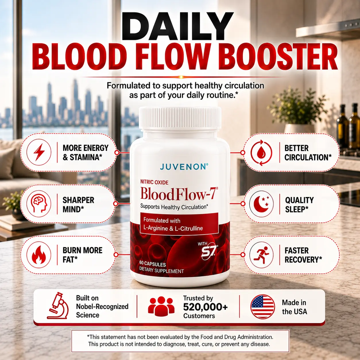 BloodFlow-7 – Dietary Supplement - Nitric Oxide for Healthy Circulation & Blood Pressure Support - Edible Capsule