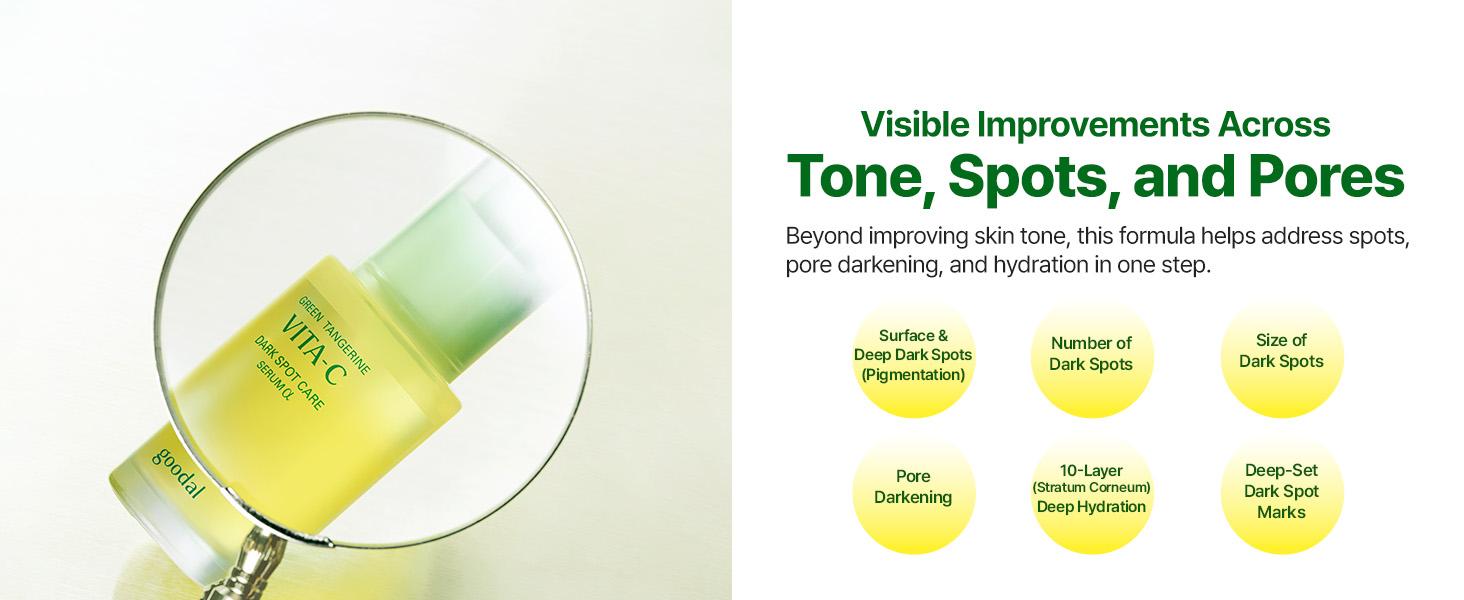 [GOODAL Official Shop] GOODAL Green Tangerine Vitamin C Dark Spot Care Serum ALPHA | Brightening Serum with 5% Niacinamide & Exosome Technology | Fades Dark Spots, Evens Tone & Revives Radiance