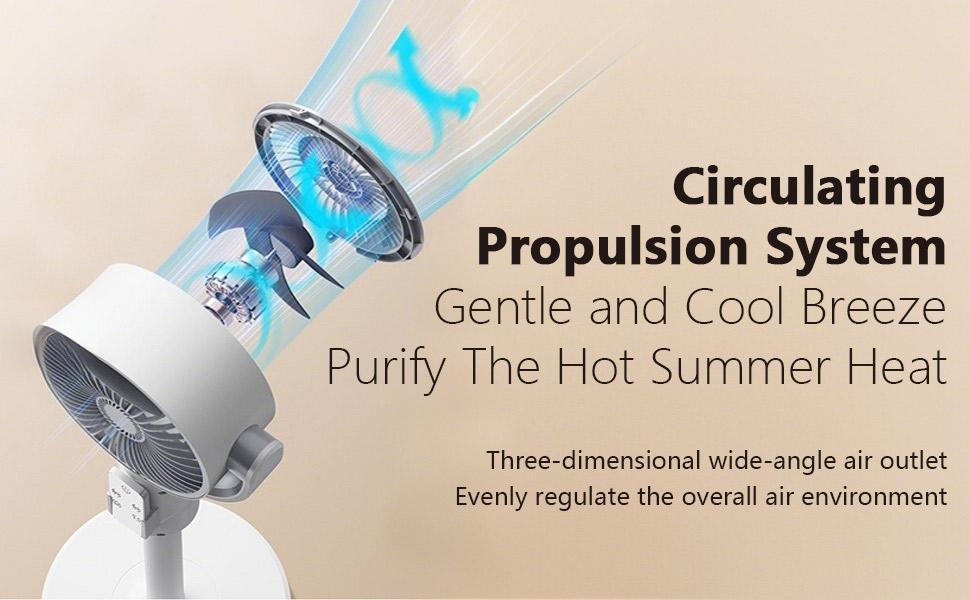 Portable Standing Fan with Remote, 2000mAh Rechargeable Battery Operated Fans, 90°+180° Oscillating Air Circulator, 5 Speeds Quiet Pedestal & Tabletop Fan, Adjustable Height 15"-32", Foldable Floor Fan for Bedroom, Camping, Office (White) Portable Standing Fan with Remote, 2000mAh Rechargeable Battery Operated Fans, 90°+180° Oscillating Air Circulator, 5 Speeds Quiet Pedestal & Tabletop Fan, Adjustable Height 15"-32", Foldable Floor Fan for Bedroom, Camping, Office (White)