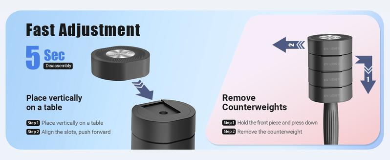 Merach Adjustable Dumbbell Set, 4 in 1 Free Weights Dumbbells Each 2.2-8.8LBS Hand Weights for Women Soft Rubber Handle for Home Gym Exercise Training