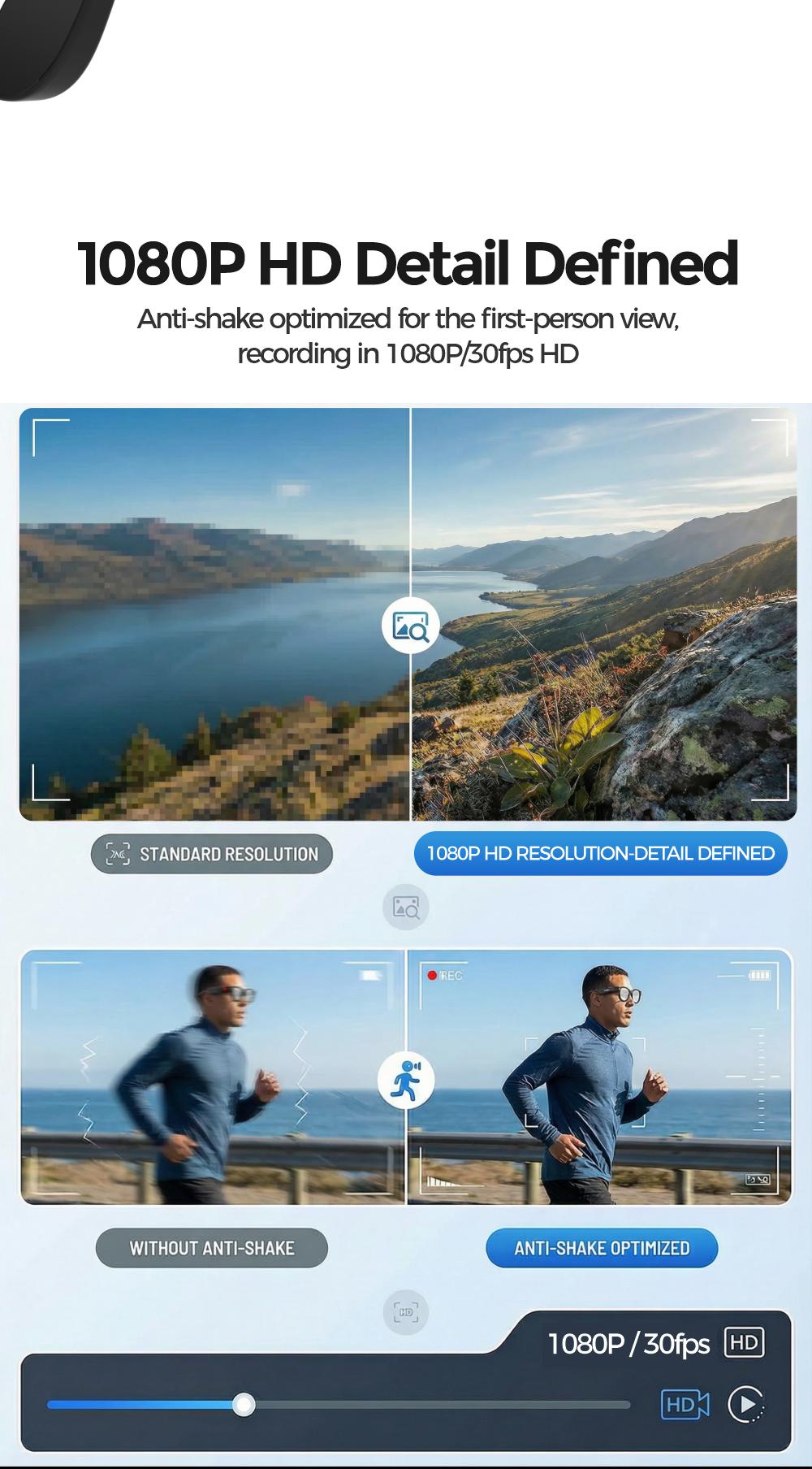 AI Smart Glasses Camera 8MP HD Video Recording Glasses with Audio, Real-Time Translation, Bluetooth Call & Music, AI Object Recognition, Touch Control, Wearable Camera Glasses for Men Women Travel Outdoor