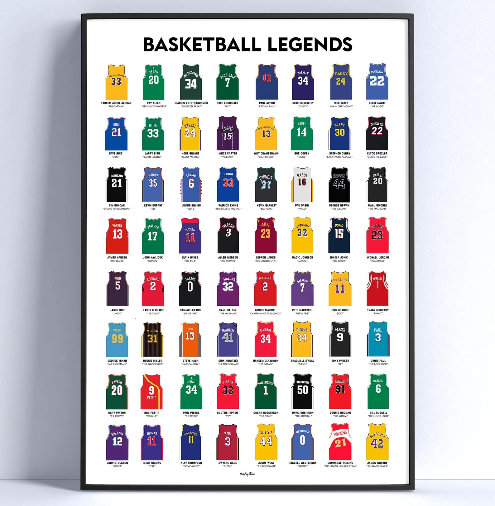 NBA Basketball Legends Unframed Poster - 64 All-Time Best Players Graphic Print, Jersey Name-Nickname-Number Design, Satin Paper Sports Wall Decor for Home Gym, Tube