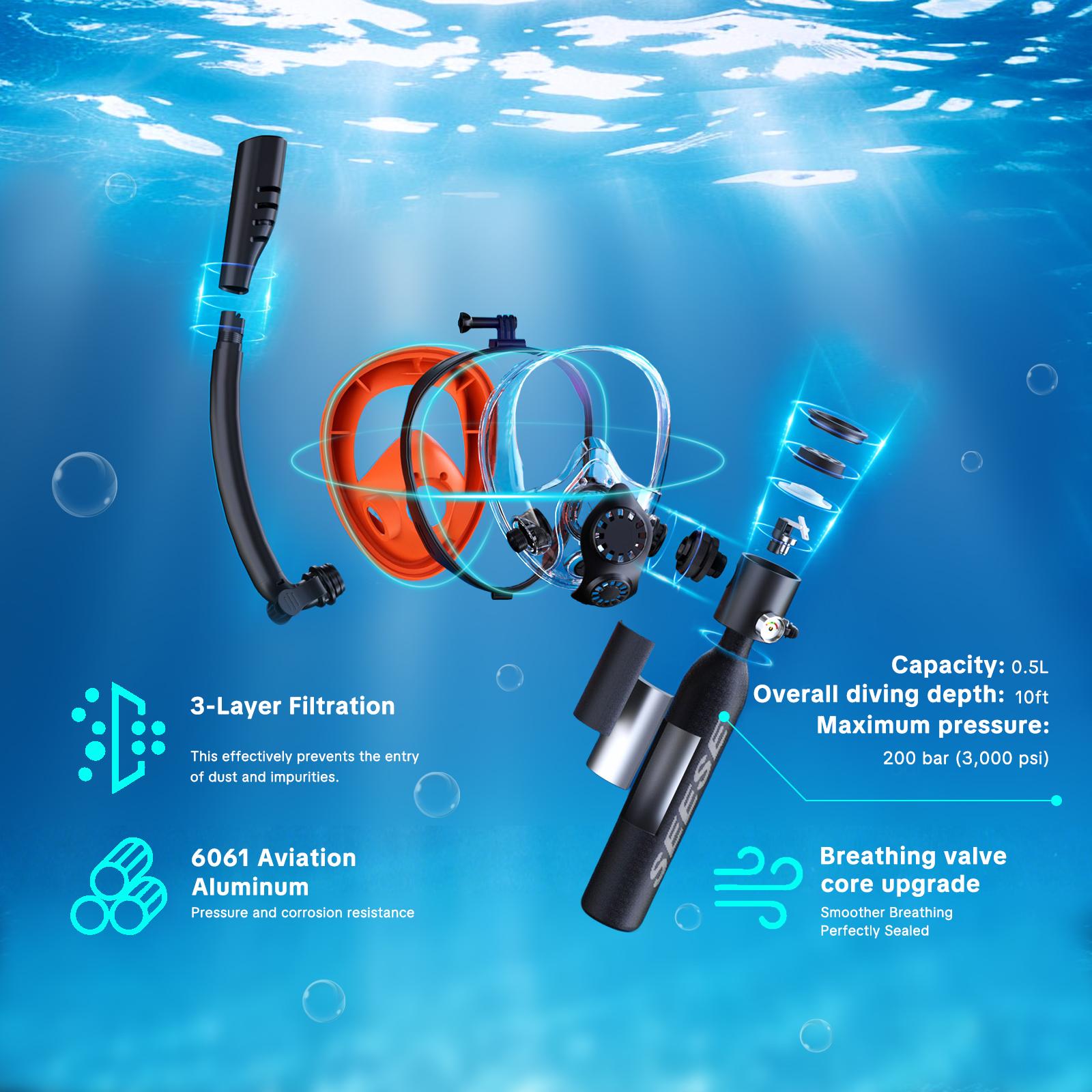 SEESE Mini Scuba Tank (No Inflatable Device) with Snorkel Mask 0.5L Portable Small Diving Tank with Full Face Diving Mask Reusable DOT Certified Pony Bottle Diving Cylinder Kit
