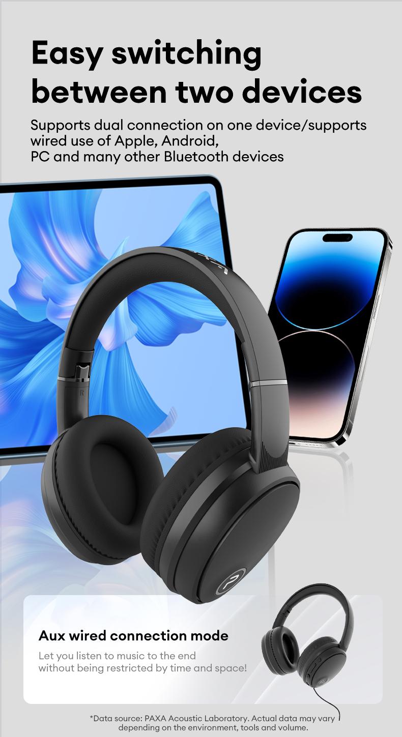 PAXA-PBuds Max ACN Headset Headphones，Hollow Earphone Design,Outstanding Acoustic Performance Balance Technology, Low-Latency Sound Image Synchronization, Bluetooth 5.4 Stable Version, 30-Hour Battery Life, Suitable For Work Or Outdoor Activities.
