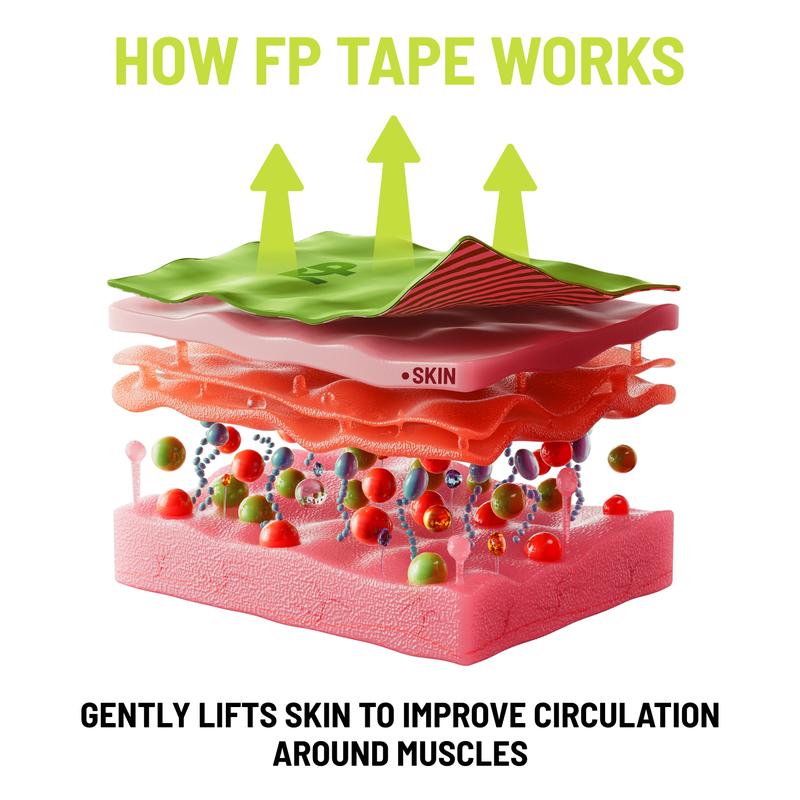 FitPoint Kinesiology Tape – 2 Rolls (40 Pre-Cut Strips) – Ultra-Sticky Athletic Tape for Joint Support – Elastic Kinesio Tape for Knee, Wrist, Ankle – Black & Green