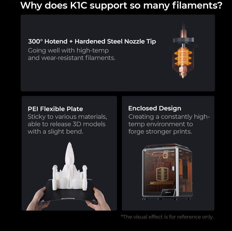 Creality K1C 3D Printer - Advanced Core XY, up to 600mm/s - High-Speed Printing with Clog-free Extruder Kit and AI Camera