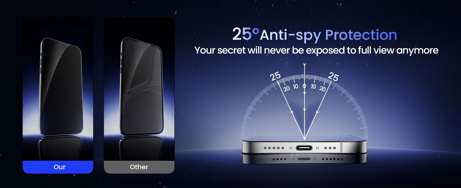 3-Pack 25° Anti-Spy Privacy Screen Protector for 6.9 in iPhone 13/14/15/16/17 Smartphone, 9H Hardness Protective Screen Guard, Anti-Fingerprint, Bubble-Free, Case-Friendly, Durable, Shockproof Accessory with Auto-Aligned Installation Tools 3-Pack 25° Anti-Spy Privacy Screen Protector for 6.9 in iPhone 13/14/15/16/17 Smartphone, 9H Hardness Protective Screen Guard, Anti-Fingerprint, Bubble-Free, Case-Friendly, Durable, Shockproof Accessory with Auto-Aligned Installation Tools