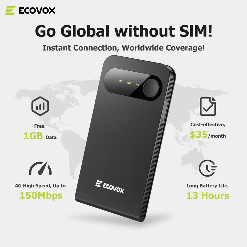 ECOVOX 2026 upgraded portable WiFi hotspot – offering unlimited 4G data globally, no SIM card required, and tri-band support – is the perfect choice for a home/RV/travel/outdoor wireless WiFi router.