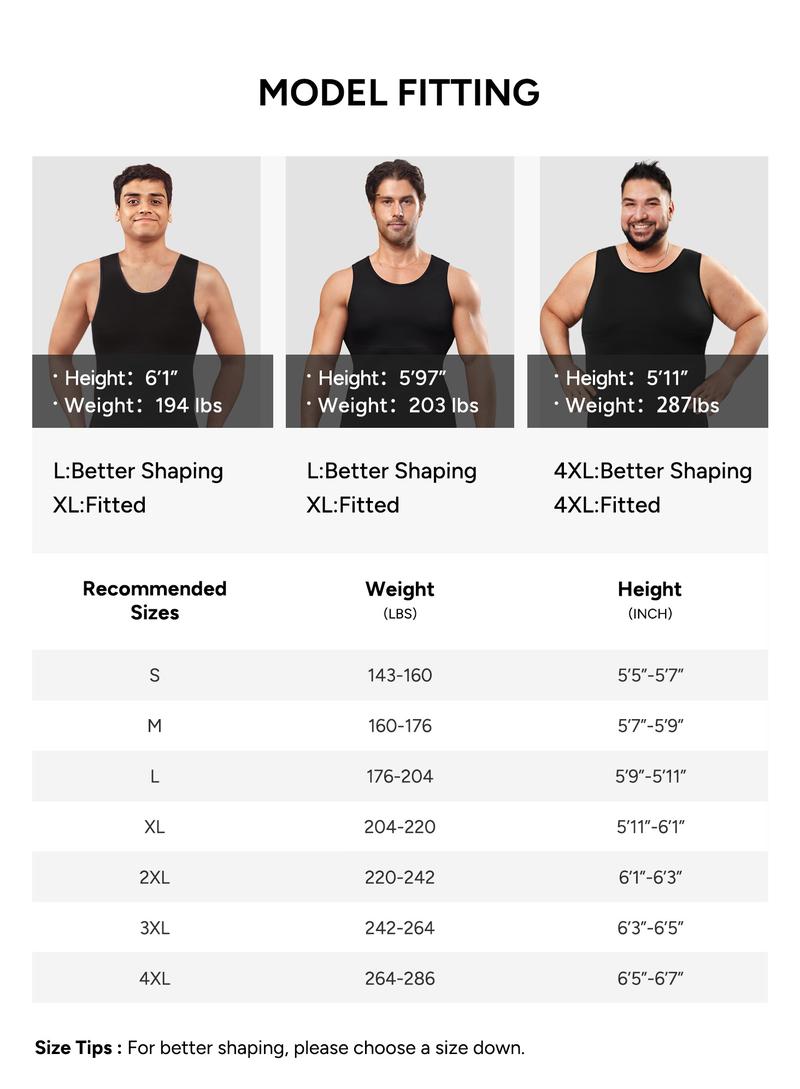 【Nebility】Men’s Mesh Fabric Breathable Compression Shapewear Vest – Slim-Fitting, High Elasticity, Seamless Menswear for Daily Wear Tummy Control