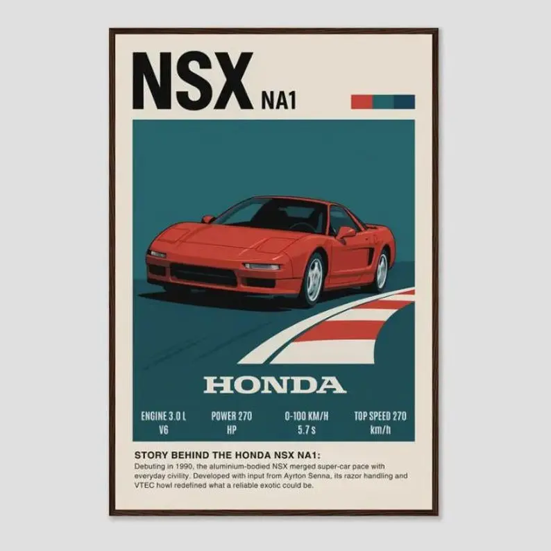 Honda NSX NA1 Poster – JDM Car Wall Art for Boys Room, Garage Decor, Car Guy Gift, Gift for Dad – Retro
