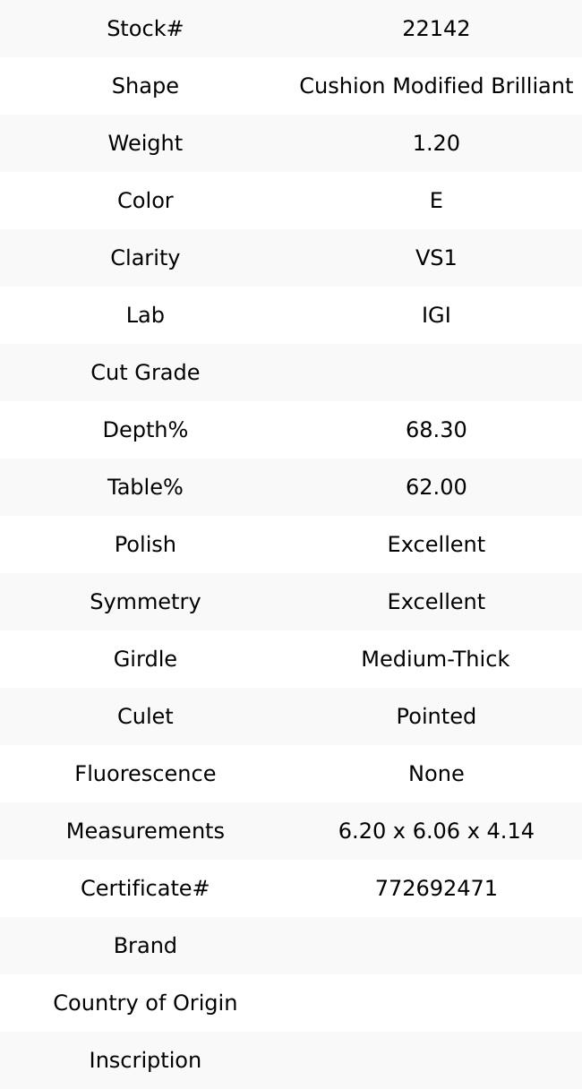 1.20ct E VS1 Cushion