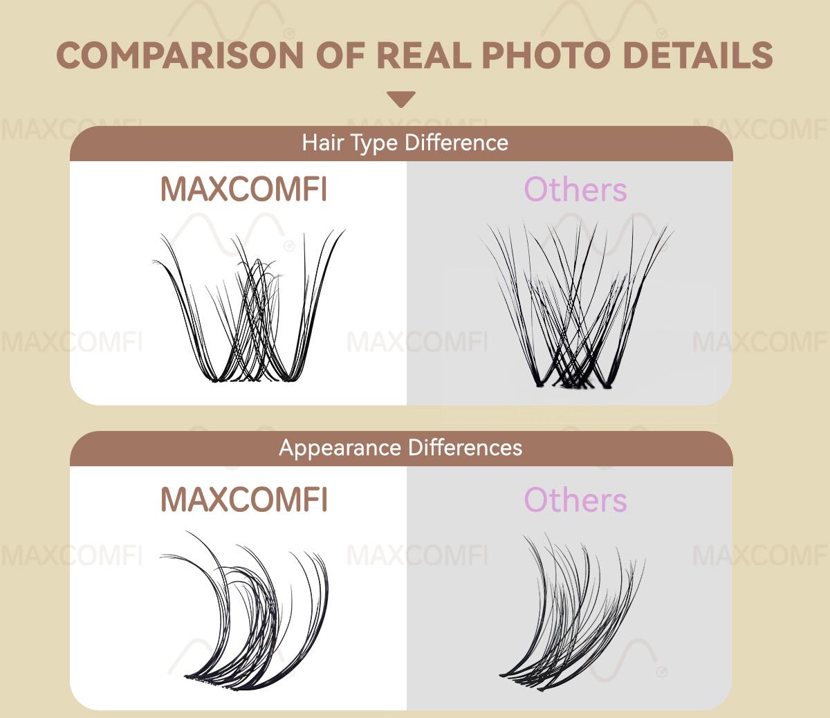MaxComfi BREEZE & IRIS VIVI STYLE GLOSA Cluster Lashes - 0.03mm Gentle Cosmetic, No Itchy Eyes, Super Soft Thin Band, Waterproof, Long-Lasting, Natural Lash Clusters, Beginner-Friendly DIY False Eyelashes for Daily Use, Makeup Essential Summervibes MaxComfi BREEZE & IRIS VIVI STYLE GLOSA Cluster Lashes - 0.03mm Gentle Cosmetic, No Itchy Eyes, Super Soft Thin Band, Waterproof, Long-Lasting, Natural Lash Clusters, Beginner-Friendly DIY False Eyelashes for Daily Use, Makeup Essential Summervibes