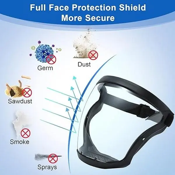 Adjustable HD Full Coverage Face Shield - 1pc Protective Anti-Fog Face Shield, HD Transparent Protective Mask, Droplet Dust Oil Fume Isolation Cover, Full Face Shield