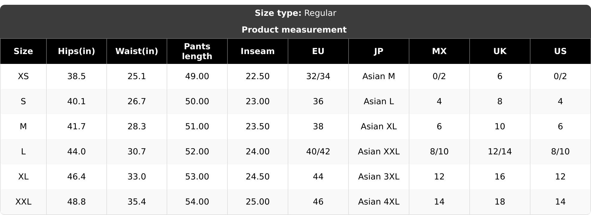 Women's Fashion Casual Breathable Button Ripped Denim Shorts Bottom for Spring & Summer