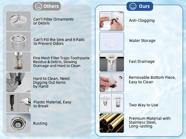 Hibbent Upgraded 3 in 1 Bathroom Sink Drain Strainer, Universal Pop Up Stopper with Removable Stainless Steel Filter Basket Hair Catcher, Sink Plug for 1.1''~2.36'' Basin, Brass Bullet Core, White