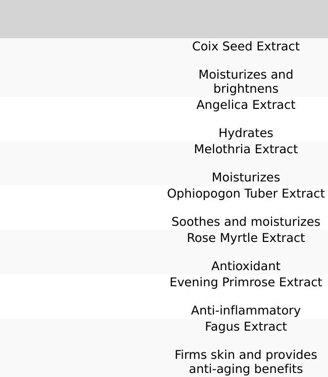 SEKKISEI Lotion Enriched SEKKISEI Lotion Enriched