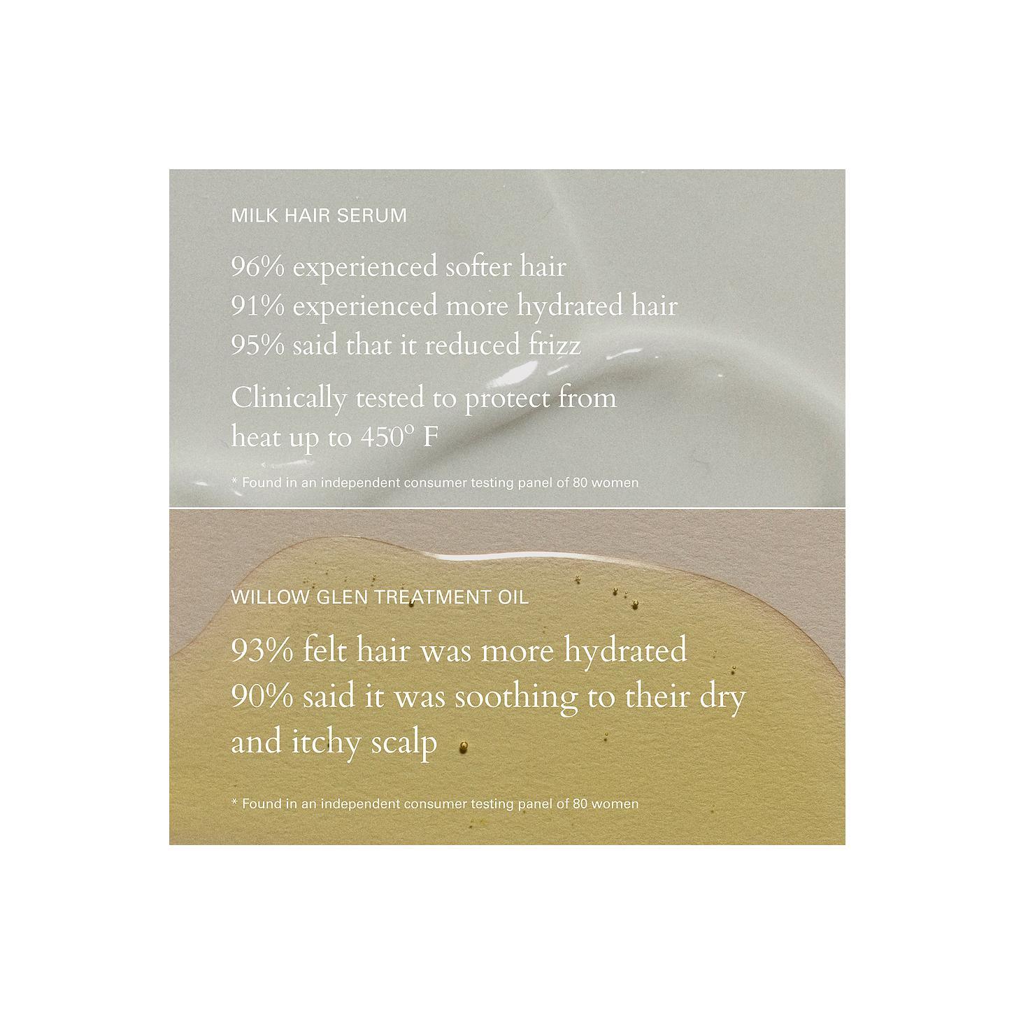 Roz Hair RŌZ Hair Healthy Hair And Scalp Kit