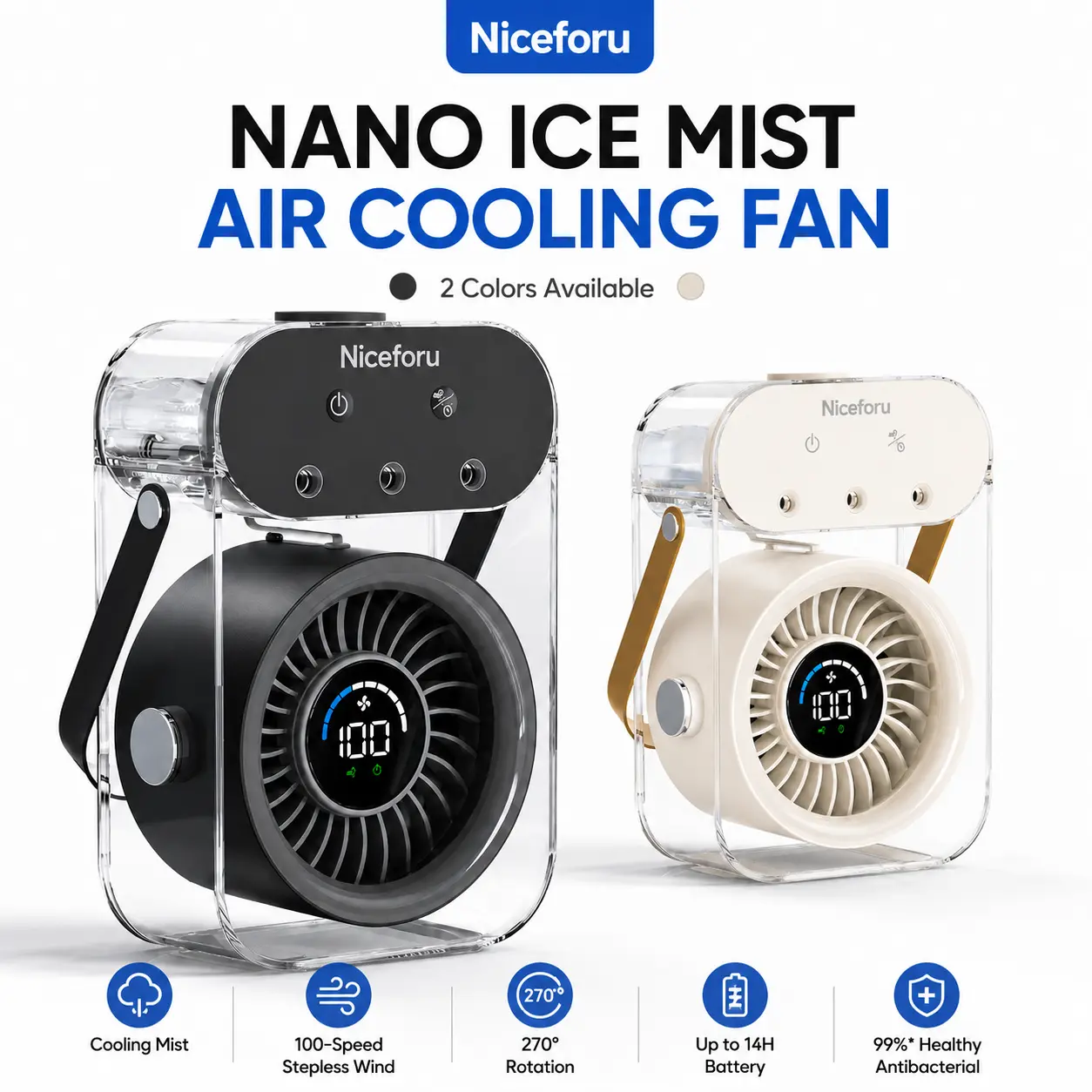 Niceforu Rechargeable Misting Desk Fan, 2-in-1 Ice Cooling Fan with Water Tank, Portable USB Table Fan for Home & Office