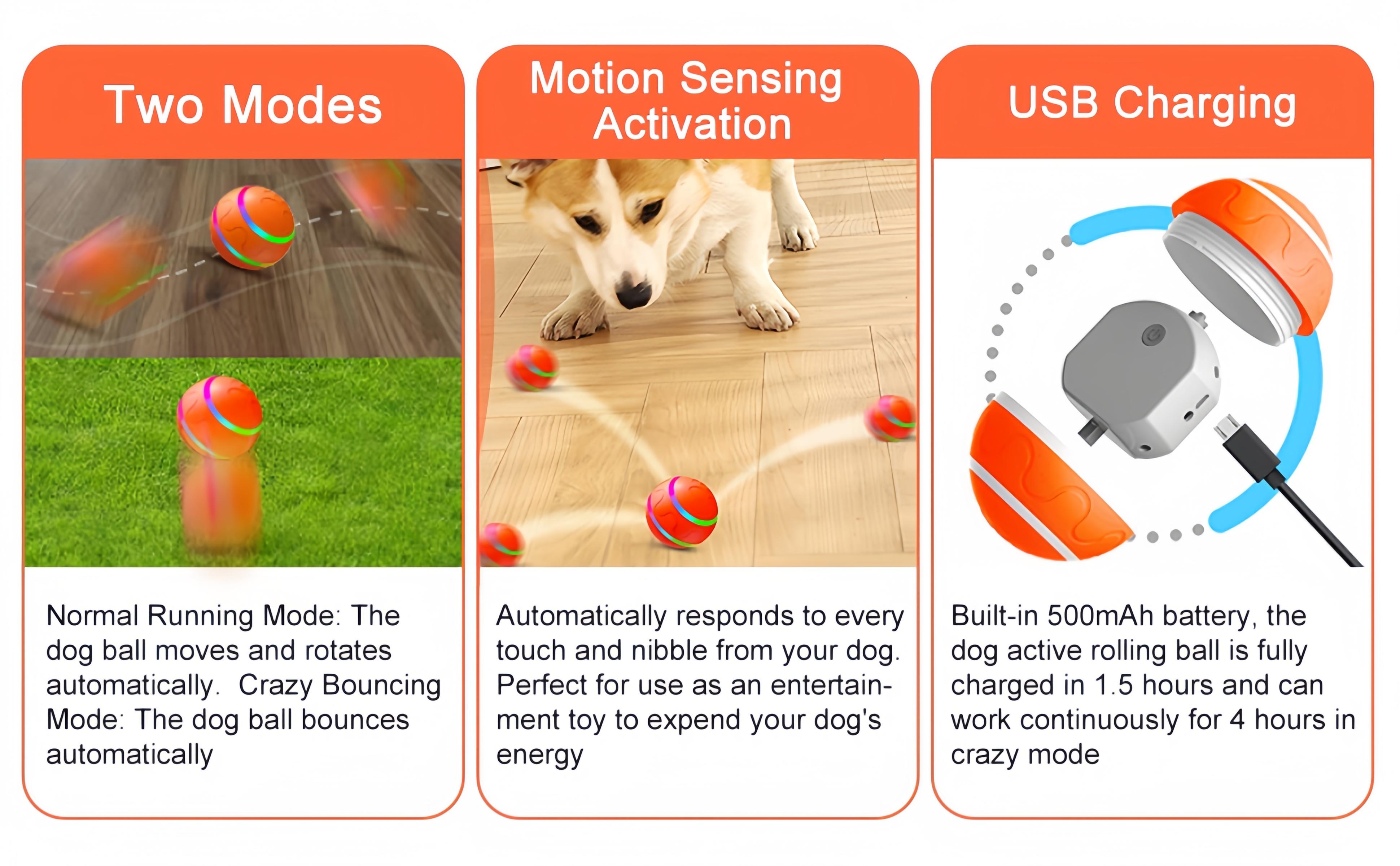 Electric Pet Toy Ball, Interactive Dog Toys with Motion Activated, Squeaky Dog Toy Active Rolling Ball Wicked,360° Automatic Rotating Roller Ball, Rechargeable Pet Exercise Chase Toy Ball, Suitable for Cats and Dogs to Play, Pet Products,