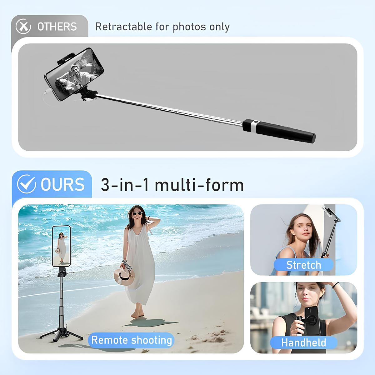 Magnetic Pocket Selfie Stick, 3-in-1 Magnetic Selfie Stick for iPhone & Android, with Rechargeable Remote, Portable Extendable Tripod Stand for Home, Travel, Vlogging & Video Recording