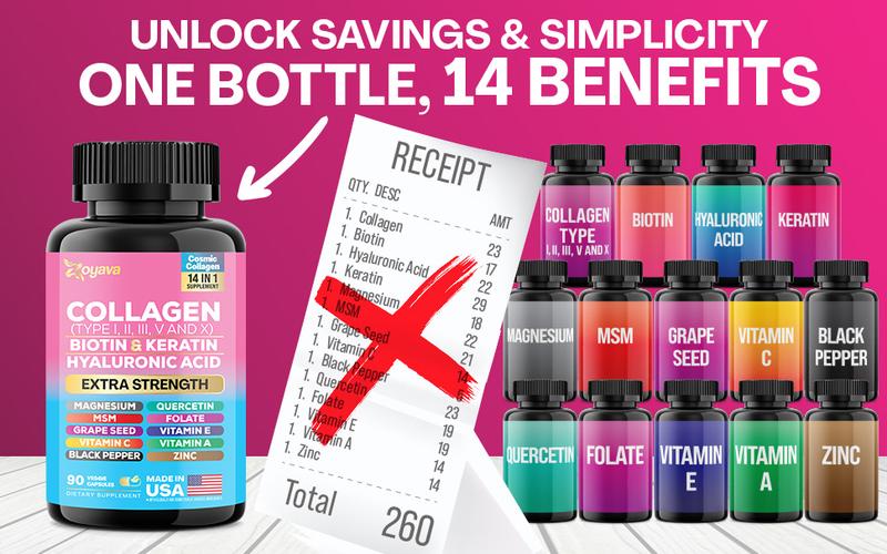 Zoyava Collagen Supplement - Type I, II, III, V and X - with Biotin, Keratin, Hyaluronic Acid & 13+ Extra Strength Ingredients for Beauty, Fitness, & Healthcare - 90 Capsules - MADE IN USA Zoyava Collagen Supplement - Type I, II, III, V and X - with Biotin, Keratin, Hyaluronic Acid & 13+ Extra Strength Ingredients for Beauty, Fitness, & Healthcare - 90 Capsules - MADE IN USA
