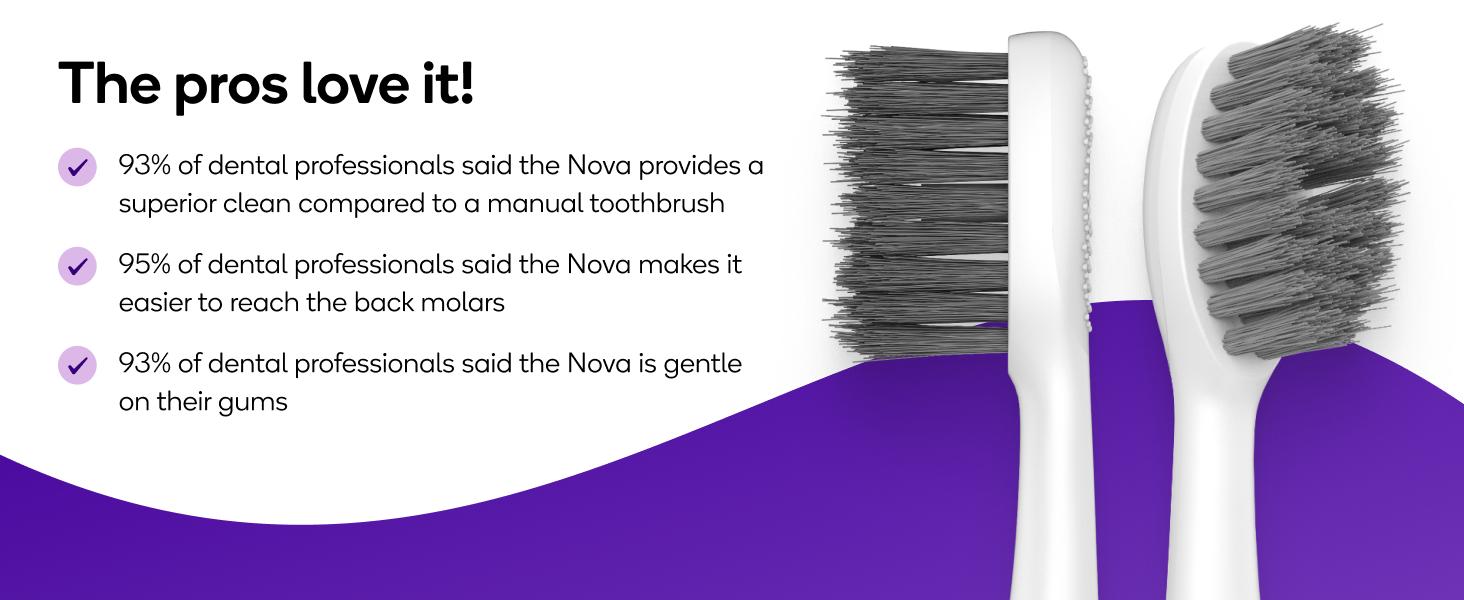 Nova Sonic Toothbrush Bundle- 2 Spare Replacement Heads,Oral Care, Daily Use, 18,000 VPM,Whitening Mode, AAA Battery, Aluminum Handle