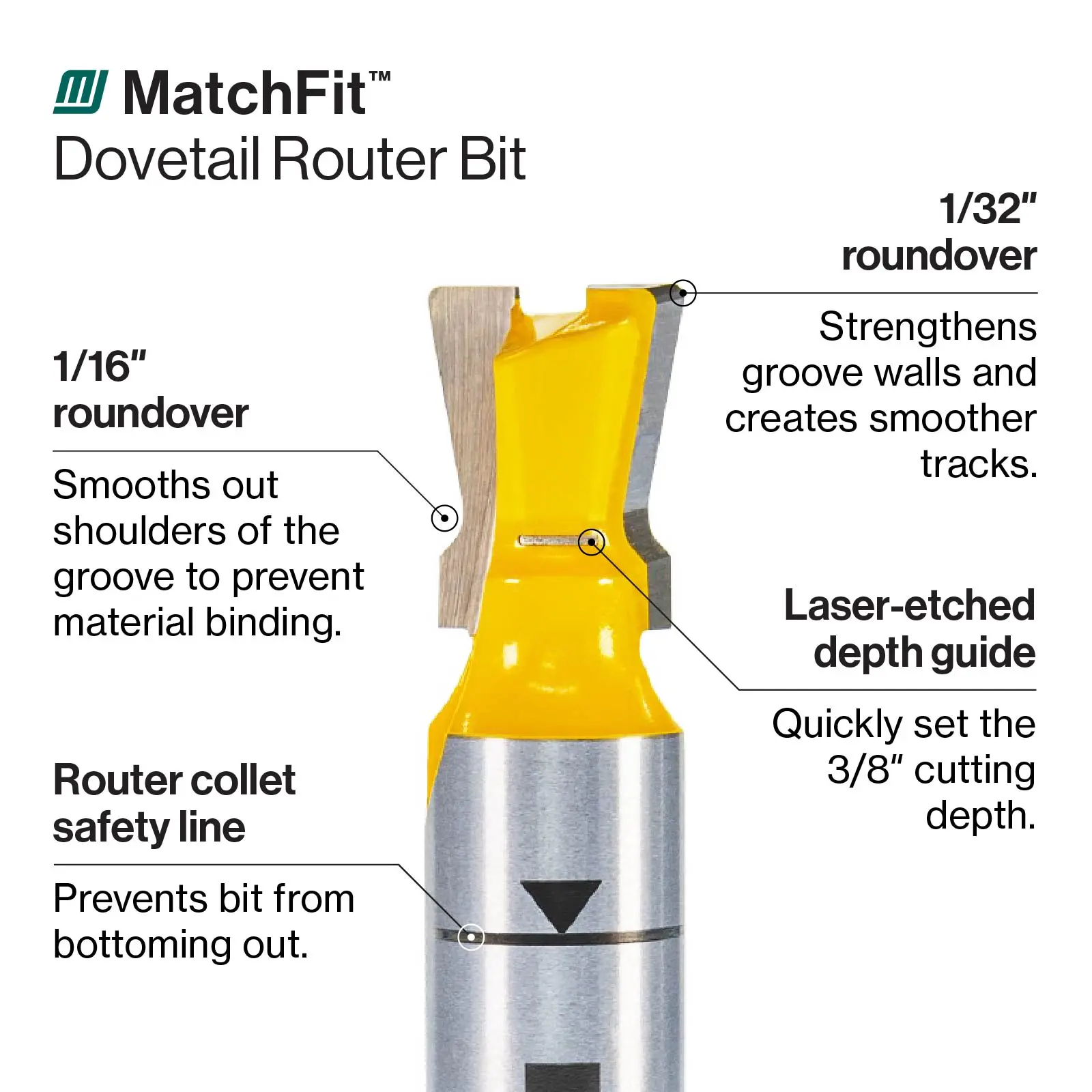 MATCHFIT Dovetail Router Bit (14-Degree by 1/2")