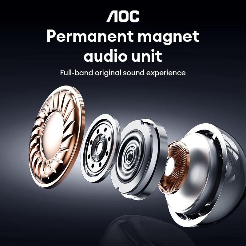 AOC ACD1501 Clip-On Wireless Headphones with 2026 Bluetooth 6.0, Faster & Stable Connection, Low Power Use, IPX5 Waterproof Audio Earbuds for Music & Calls, Comfortable for Sports & Workouts AOC ACD1501 Clip-On Wireless Headphones with 2026 Bluetooth 6.0, Faster & Stable Connection, Low Power Use, IPX5 Waterproof Audio Earbuds for Music & Calls, Comfortable for Sports & Workouts