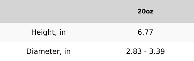 Red & White Trump 2024 Victory Tumbler – Stylish & Durable Travel Mug for Supporters 20oz