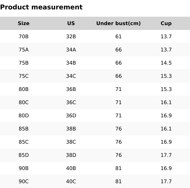 1/3PCS Sexy Lace Push-Up Jacquard Bra ,Ajustable Straps, Side Support & Breathable Fabric ,Soft Comfortable Elegance Romantic Floral bras for women,Multi-functional Everyday