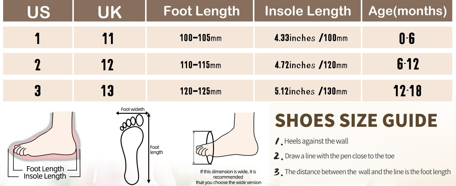 Baby Shoes Infant Shoes for 0–18 Months  Comfy Baby Canvas Sneakers for First Walkers Indoor Outdoor Slippers  Infant High Tops Shoes Todddler Non-Slip Unisex Snearkers for 0-1.5 Year olds Lightweight and Flexible for Tiny Feet