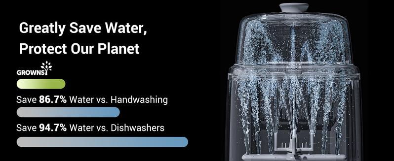 Grownsy Bottle Washer Pro - All in One Machine for Easy Cleaning - Sterilizer and Dryer for Baby Bottles, Pump Parts, and Sippy Cups./b01 Grownsy Bottle Washer Pro - All in One Machine for Easy Cleaning - Sterilizer and Dryer for Baby Bottles, Pump Parts, and Sippy Cups./b01