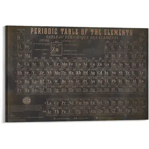 Periodic Table of Elements Poster, Vintage Periodic Table of Elements, Science Poster, Chemistry Art Classroom Wall Art Canvas Poster Wall Art Decor Print Picture Paintings for Living Room Bedroom De