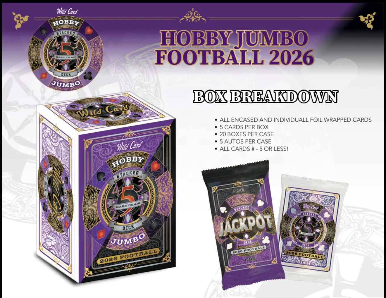 2026 Wildcard Stacked Deck Jumbo Football Hobby Box