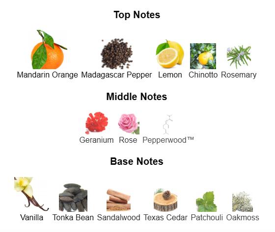 Versace Eros Flame for Men Eau de Parfum Spray, 3.4 Ounce Fragrance Perfume Versace Eros Flame for Men Eau de Parfum Spray, 3.4 Ounce Fragrance Perfume