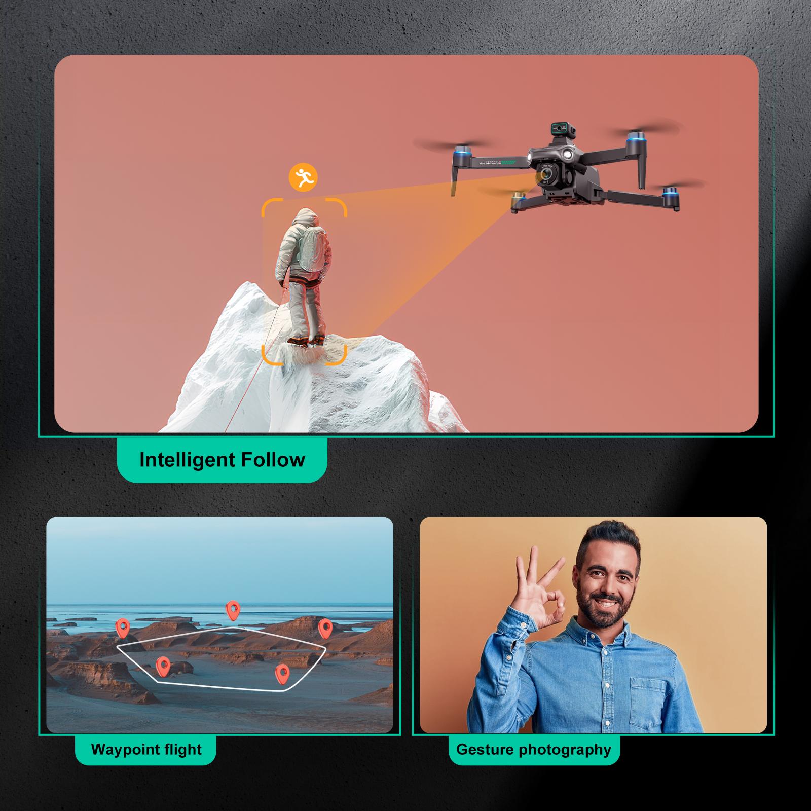 4K Camera Drone for Adults with GPS and 5G Remote Controller, 5.9" HD Screen, Obstacle Avoidance, One-Key Return, Optical Flow Mode, Brushless Motor FPV, Beginner Quadcopter with Dual Battery Set foldable takeoff altitude hold