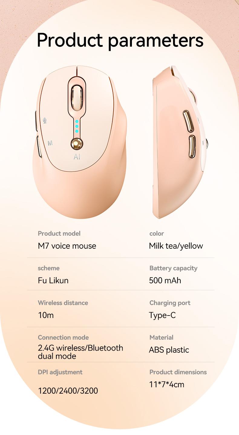 AI Voice Smart Mouse with New AI Model for Efficient Office Use One-Click Operation in Pink & White Ideal for Modern Office Tasks
