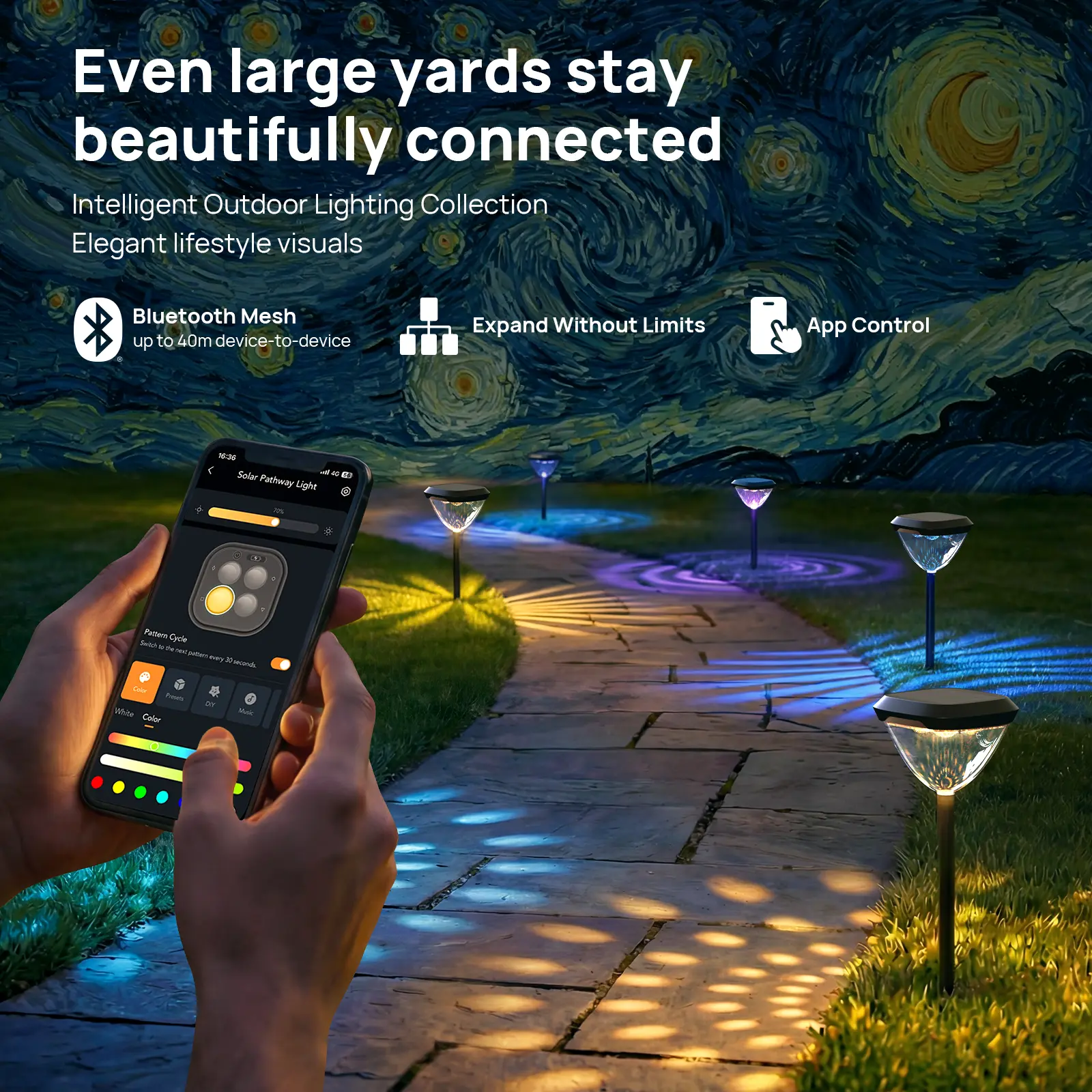 Linkind Smart Solar Pathway Lights SP6 APP Control 16 Million RGBW Colors 5 Swappable Lenses Waterproof Outdoor Garden Decor