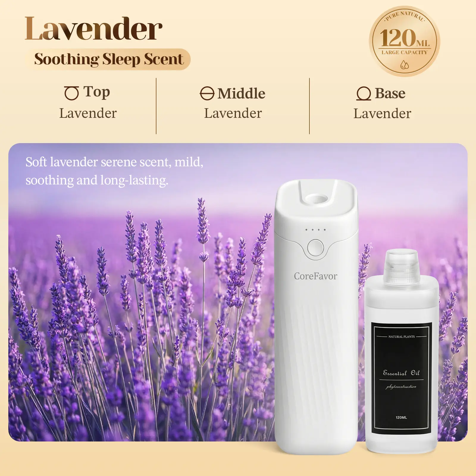 Diffuser（Lavender）