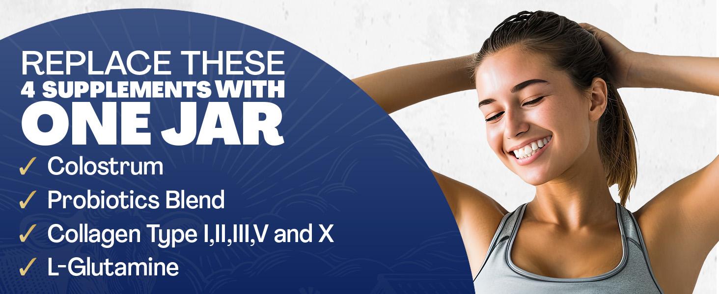 Zoyava Colostrum Powder - UNFLAVORED (2.43 OZ) - 60 Servings of All-in-One Dietary Supplement with Extra Strength Ingredients - Made in USA