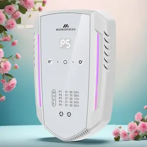5 Modes Ozone Deodorizer |   Effective for Cat Litter Odors Plug-in Pet Odor Eliminator, Freshen Air in Cat Room, Kitchen & Toilet