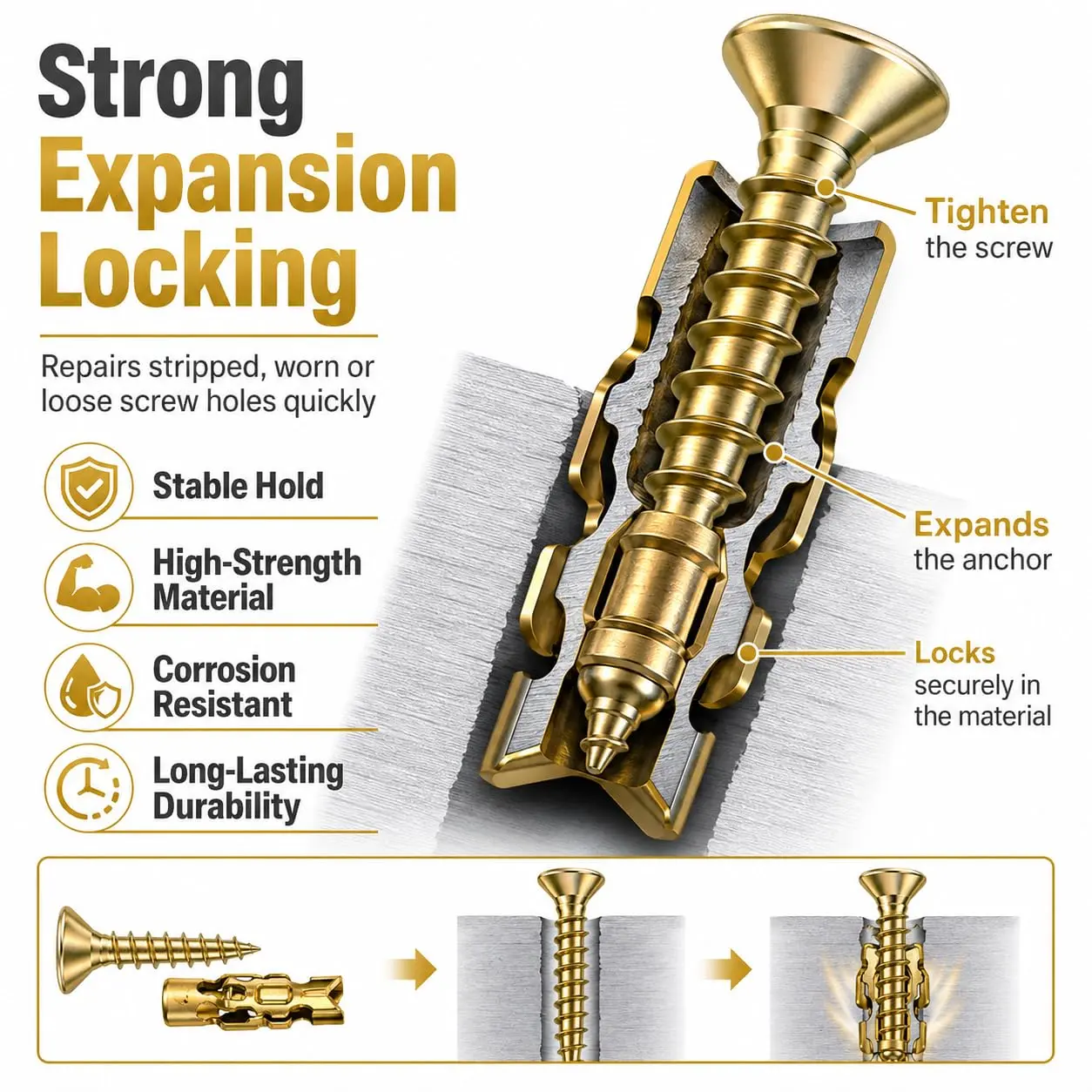 Wall Expansion Anchor Kit with Screws, 60-120PCS Anti-Corrosion Hardware to Fix Sagging, Loose & Wobbly Cabinet Doors