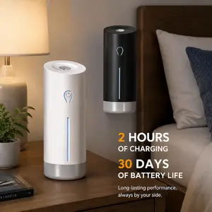 Automatic Scent Diffuser & Essential Oil Humidifier — Whole-Home Fragrance Diffuser (Covers Up To 3,000 Sq. Ft.) — Ideal For Homes, Offices, And Hotels — Adjustable Timer, Silent Operation, Wall-Mountable — 45ml Capacity (Includes Complimentary Scent)