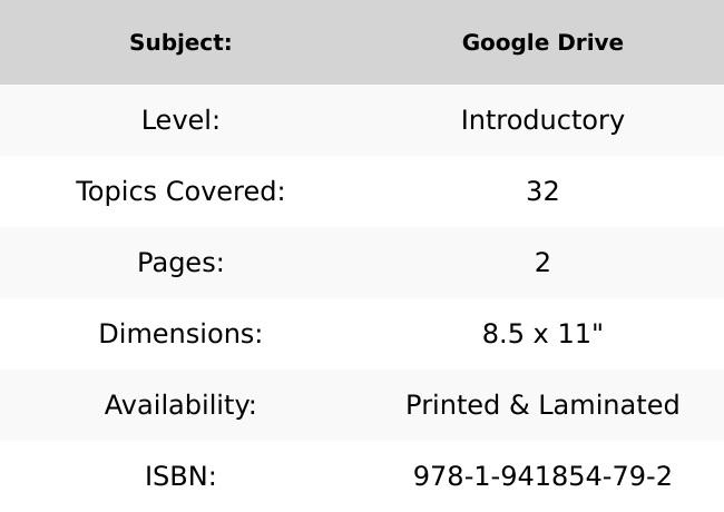 Google Drive Quick Reference Guide