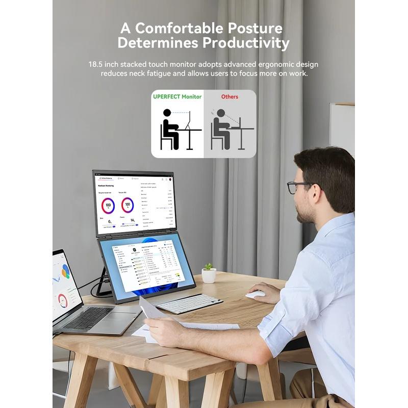 UPERFECT Triple Screen 15.6"/18.5" Portable Foldable Monitor Dual Screen with Stand Extender 1080P FHD IPS for Laptop Windows