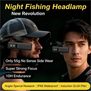 New Ear Hanging Headlamp USB Rechargeable Induction Strong Light Waterproof Led Headlamp Work Lamp Fishing Lamp Side Hang Running Headband Light Outdoor Use